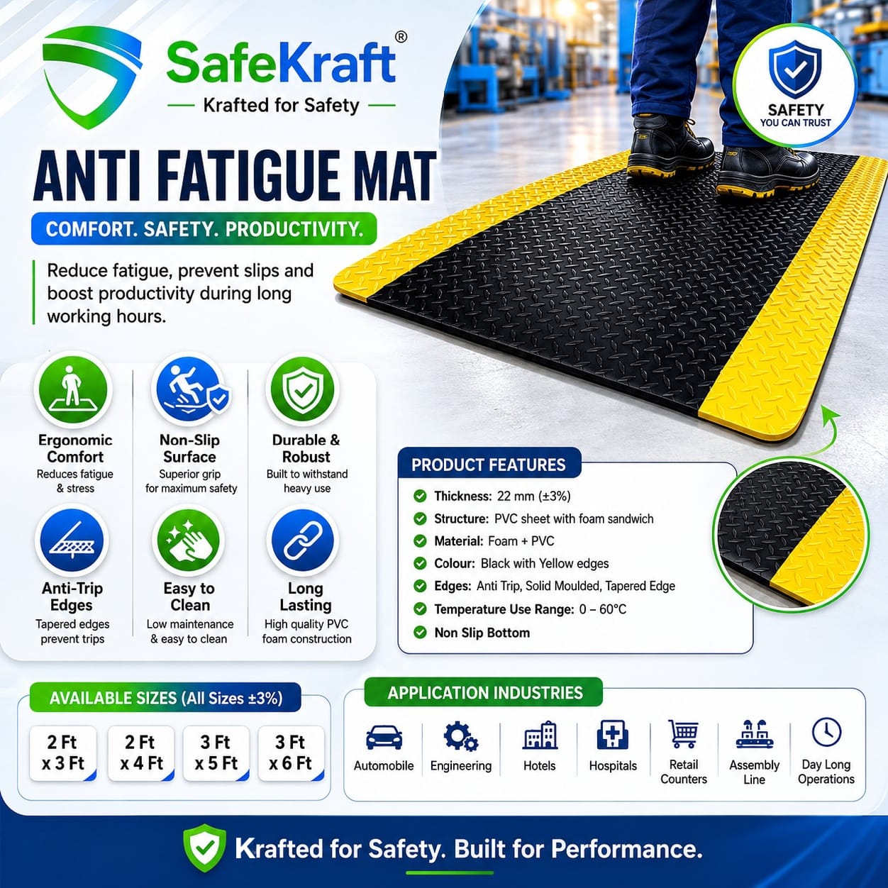 Duro Active Anti Fatigue Mat Duro Active Anti Fatigue Mat