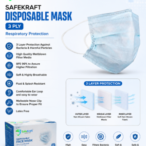 SAFEKRAFT DISPOSABLE MASK – 3 Ply