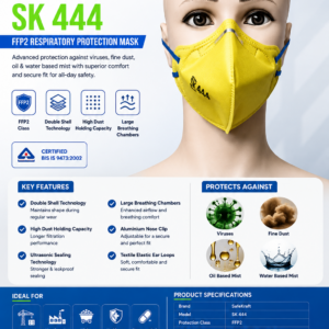 SafeKraft Respirator SK 444 FFP2 respiratory protection mask with double shell technology, aluminium nose clip, textile ear loops, and BIS certified protection against viruses, fine dust, and oil & water-based mist for industrial workplace safety.