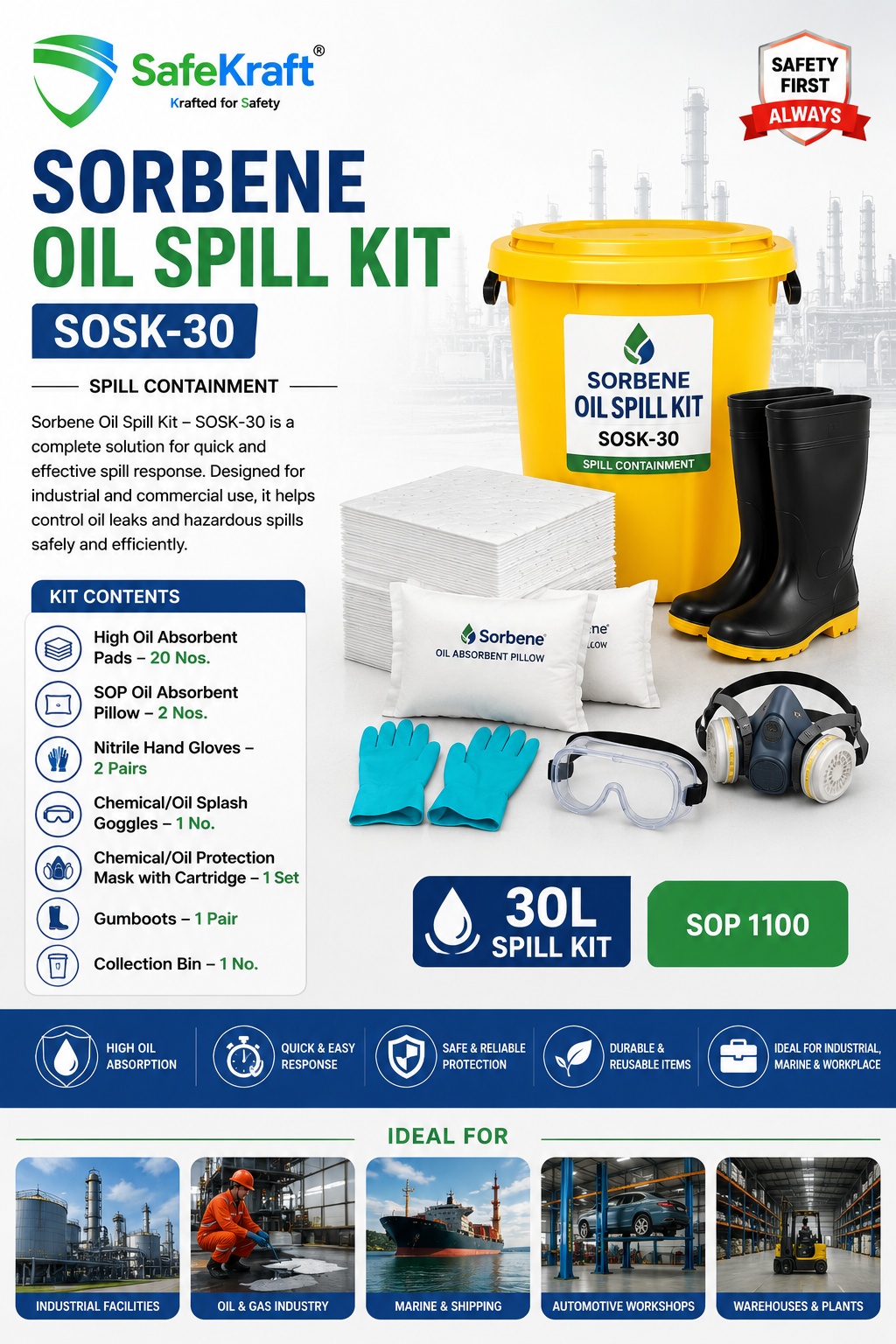 Sorbene Oil Spill Kit – SOSK-30 Sorbene Oil Spill Kit SOSK-30 with high oil absorbent pads, absorbent pillows, nitrile gloves, splash goggles, chemical protection mask, gumboots, and collection bin for industrial oil spill response.