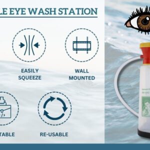 Emergency Eye Wash Bottle