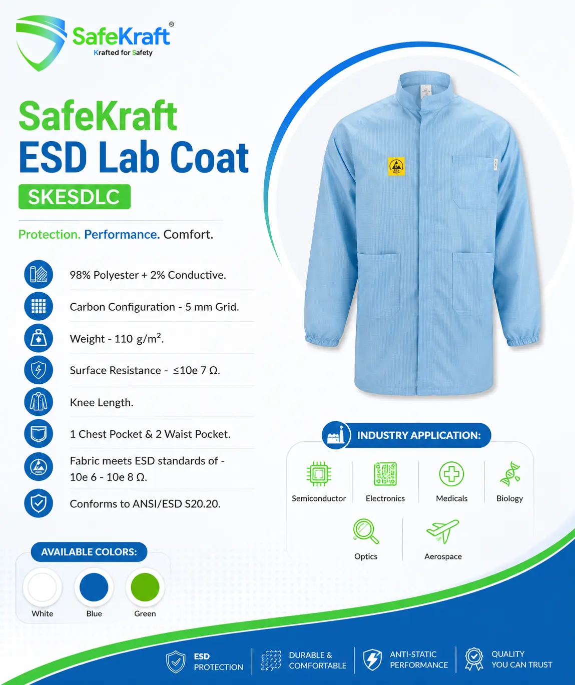 SafeKraft-ESD-Lab-Coat-SKESDLC SafeKraft SKESDLC ESD lab coat with conductive carbon grid