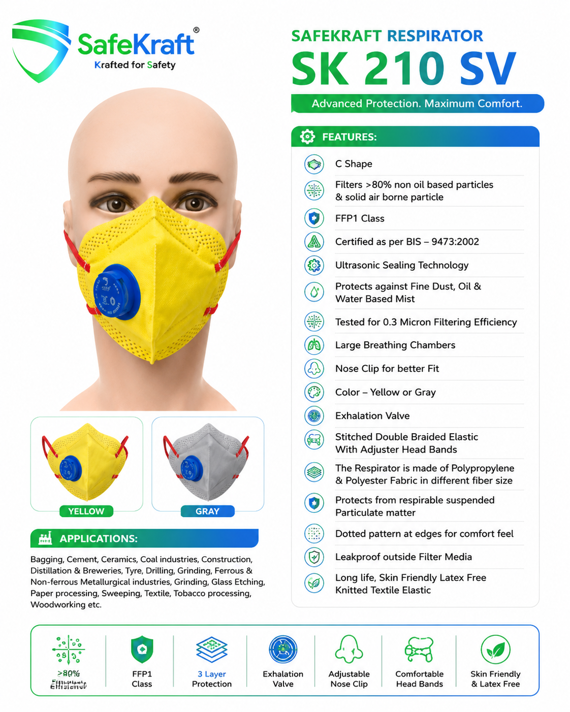 SAFEKRAFT RESPIRATOR – SK 210 SV SK 210 SV Respirator FFP1 Industrial Protection SafeKraft