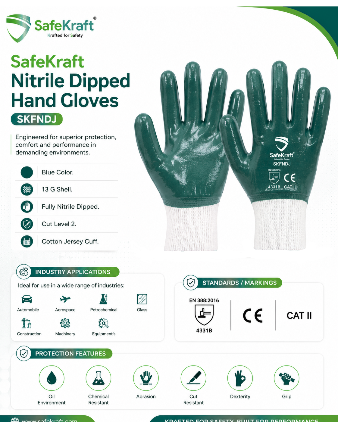 SafeKraft SKFNDJ blue nitrile dipped hand gloves with white cotton jersey cuff SafeKraft SKFNDJ blue nitrile dipped hand gloves with white cotton jersey cuff